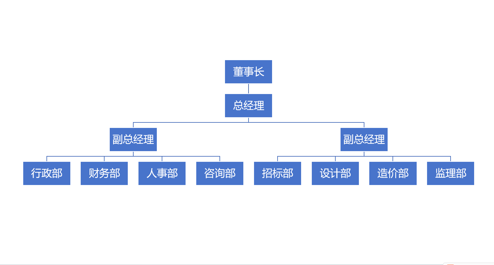 辉耀架构图2.png